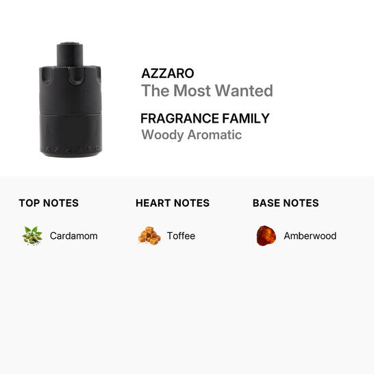 Azzaro The Most Wanted / EDP Spray Intense 3.4 oz (100 ml)