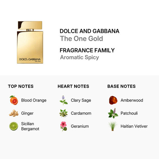 Dolce & Gabbana Men's The One Gold EDP Intense Spray 3.38 oz (Tester)