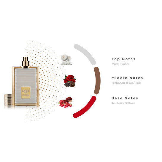 Khadlaj Karus Secret Musk EDP Spray 3.4 oz