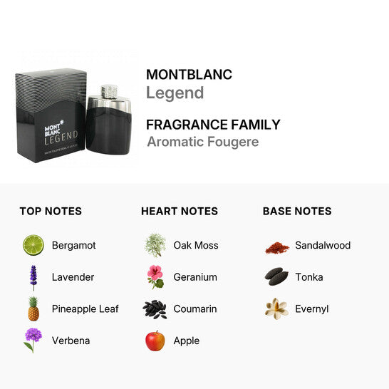 Legend / Mont Blanc EDT Spray 3.3 oz