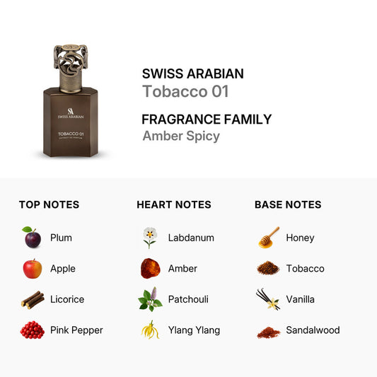 Swiss Arabian Unisex Heritage Tobacco 01 Extrait de Parfum Spray 1.7 oz
